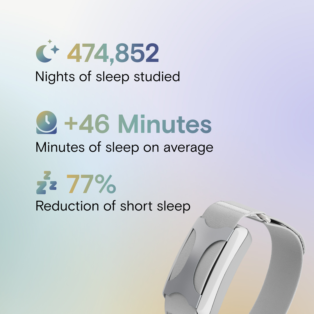 New Data: What a Nearly Half-Million-Night Sleep Study Found — image 2